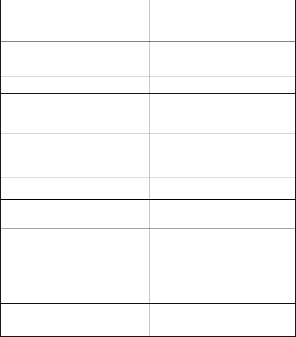 RISK ASSESSMENT REPORT TEMPLATE In Word And Pdf Formats Page 27 Of 35