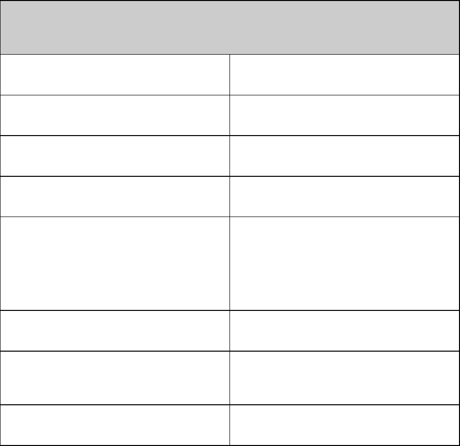 health-and-safety-policy-in-word-and-pdf-formats-page-18-of-42