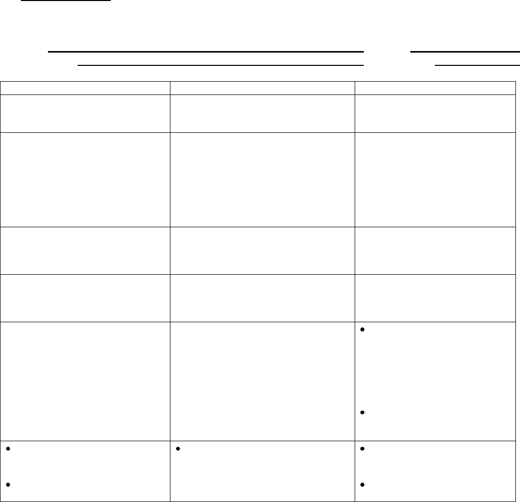 Lesson Plan Template in Word and Pdf formats
