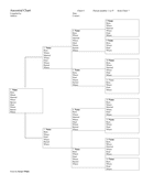 Pedigree Chart - download free documents for PDF, Word and Excel