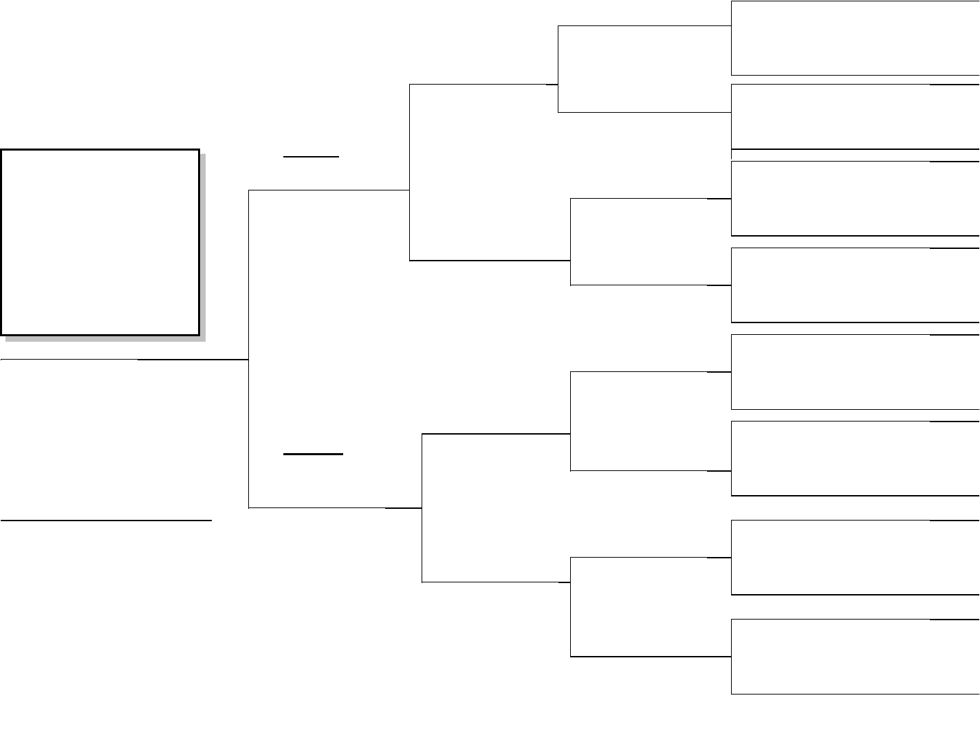 PEDIGREE CHART in Word and Pdf formats