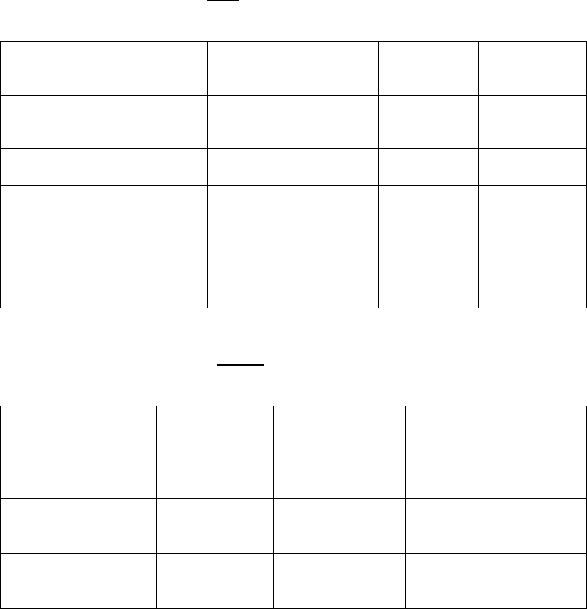 sample-questionnaire-in-word-and-pdf-formats-page-3-of-5