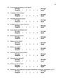 Alcohol Use Questionnaire in Word and Pdf formats - page 2 of 4