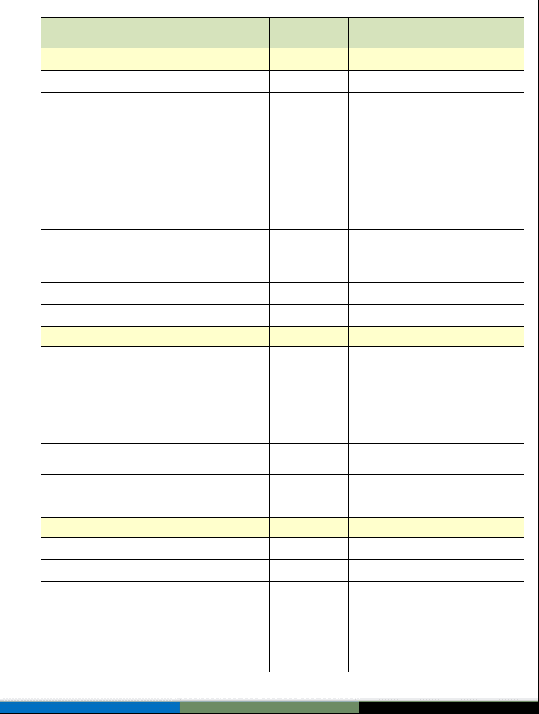 Request for Proposal