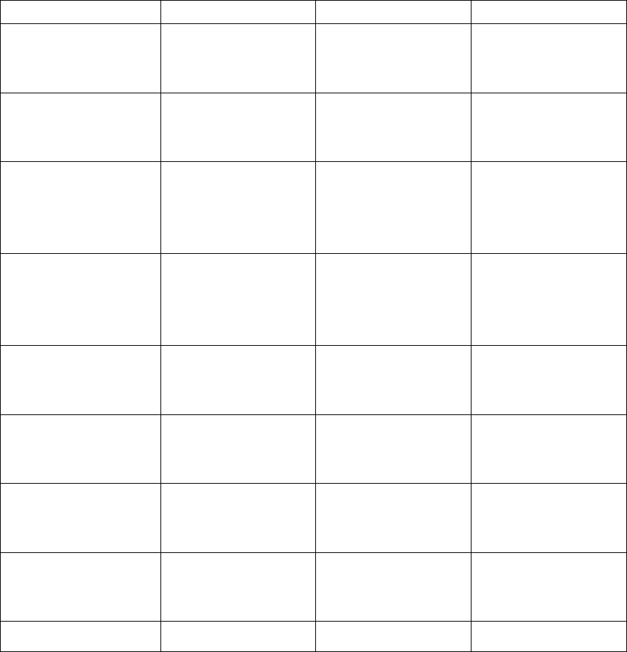 Science Fair Peer Evaluation Form in Word and Pdf formats