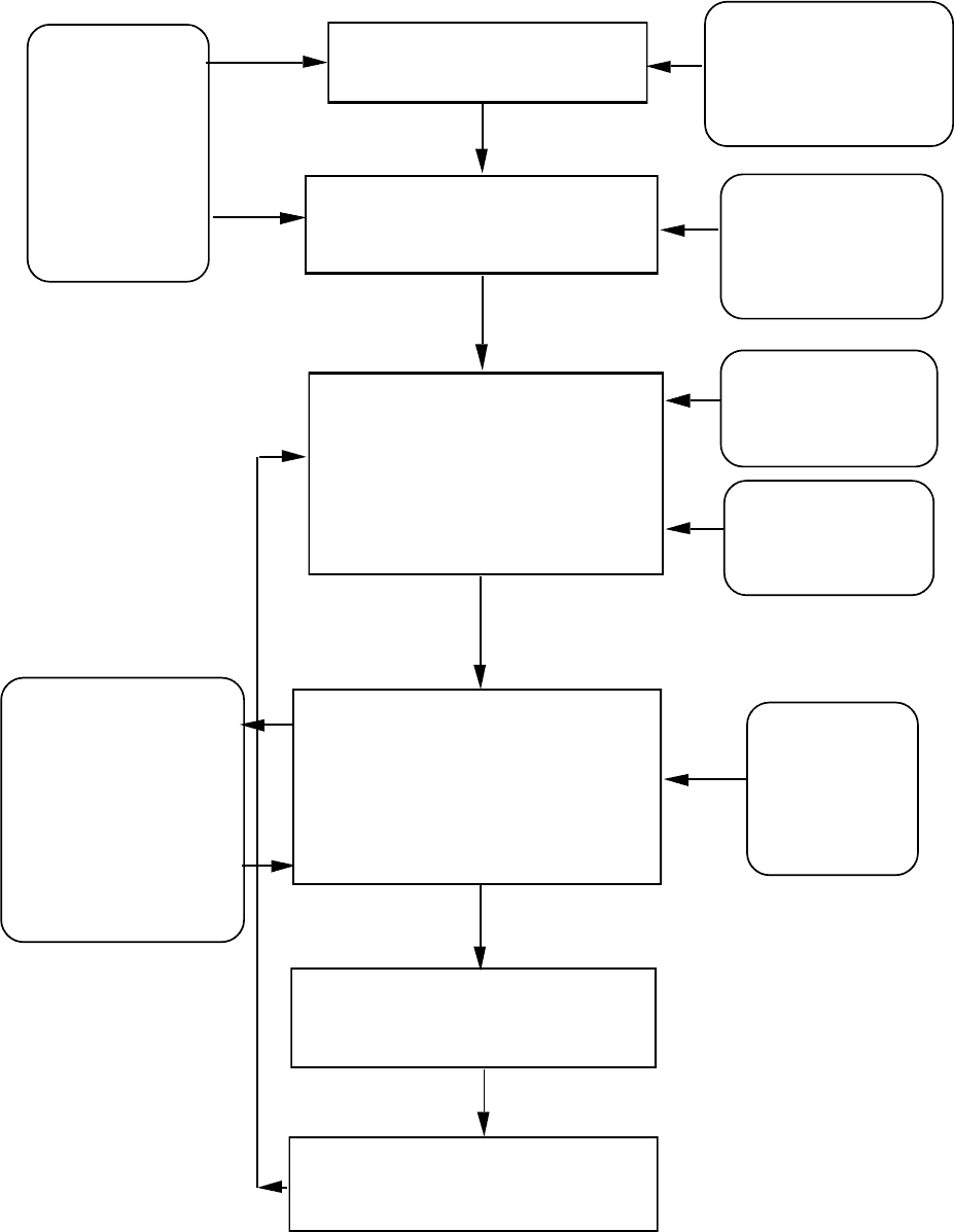 Software Project Planning in Word and Pdf formats - page 7 of 30