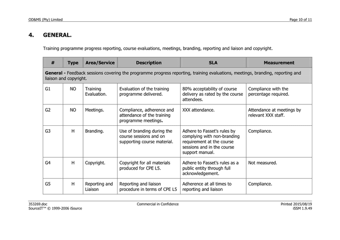 Template - Service Level Agreement in Word and Pdf formats - page 10 of 11