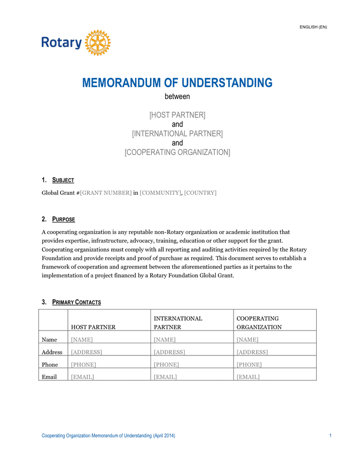 Memorandum Of Understanding In Word And Pdf Formats