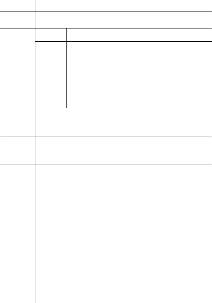 PROJECT PROPOSAL FORM WITH COMPLETED EXAMPLE in Word and Pdf formats