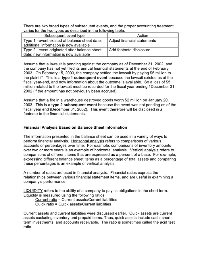 Post Balance Sheet Events Note Example