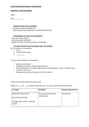 Templates for Sponsorship Proposal & Agreement page 1 preview
