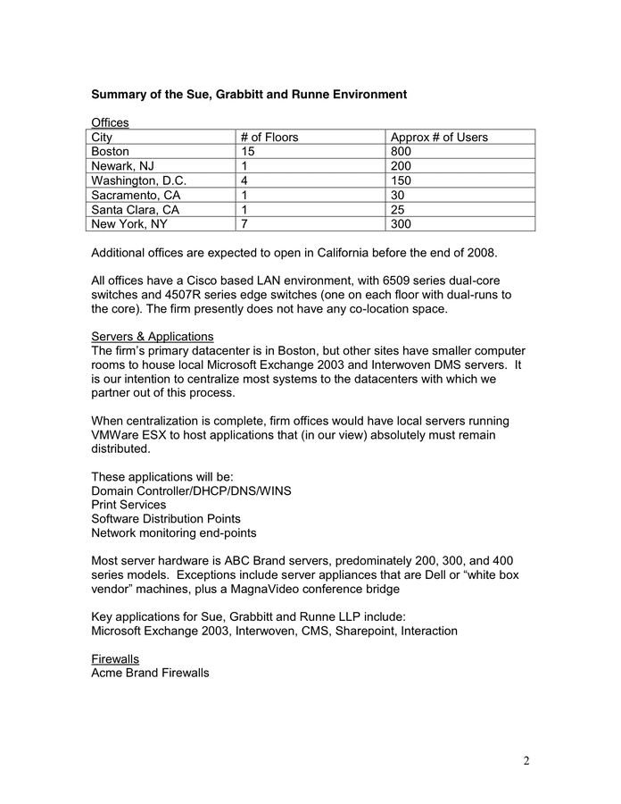 Request For Proposal Sample In Word And Pdf Formats Page 2 Of 5 Request for proposal sample in word and pdf formats page 2 of 5