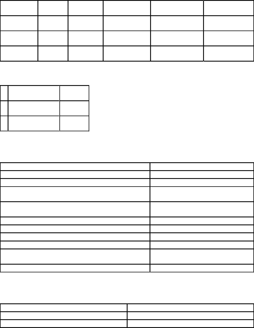 Price List In Word And Pdf Formats