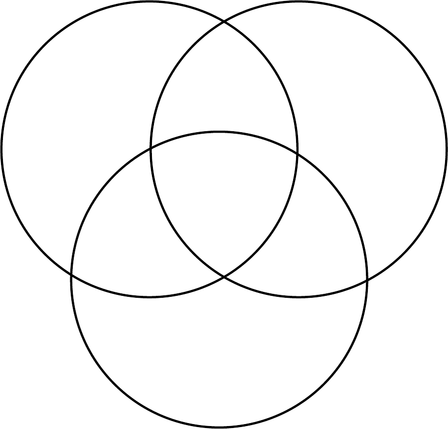 Рисунок с кругом в центре. Круги Эйлера 3 круга. Пересекающиеся круги. Узор из кругов. Три пересекающихся круга.