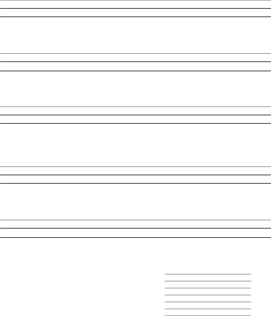 MEDICAL RELEASE FORM In Word And Pdf Formats medical-release-form-in-word-and-pdf-formats