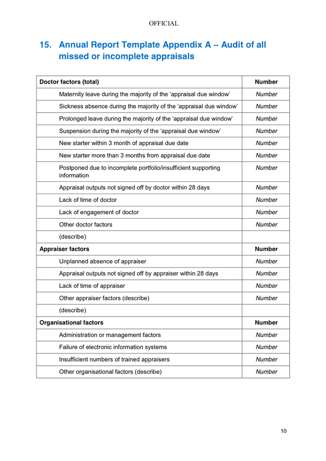 Annual Board Report Template in Word and Pdf formats page 10 of 17