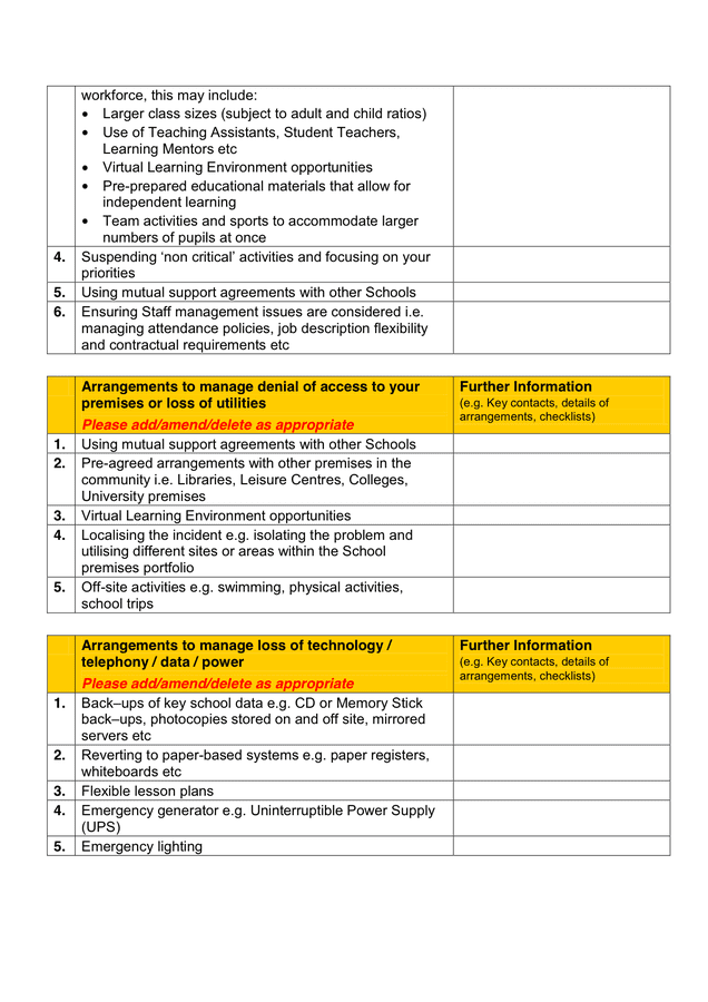 business continuity plan for a school