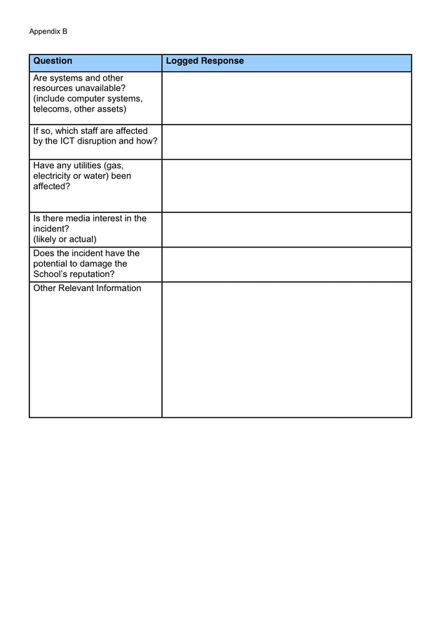 School Business Continuity Plan template in Word and Pdf formats - page ...