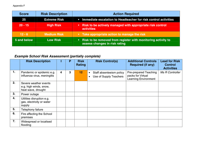 School Business Continuity Plan template in Word and Pdf formats - page ...