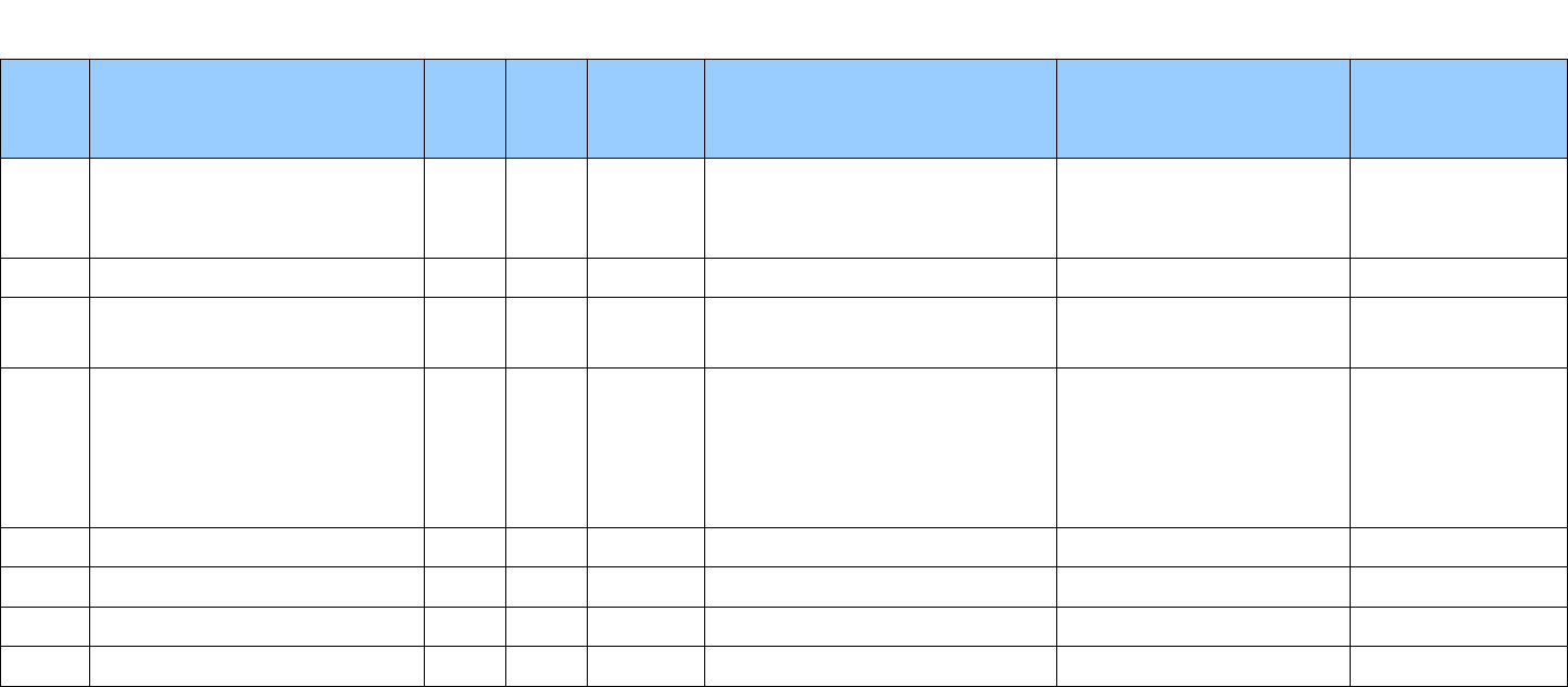 School Business Continuity Plan template in Word and Pdf formats - page ...