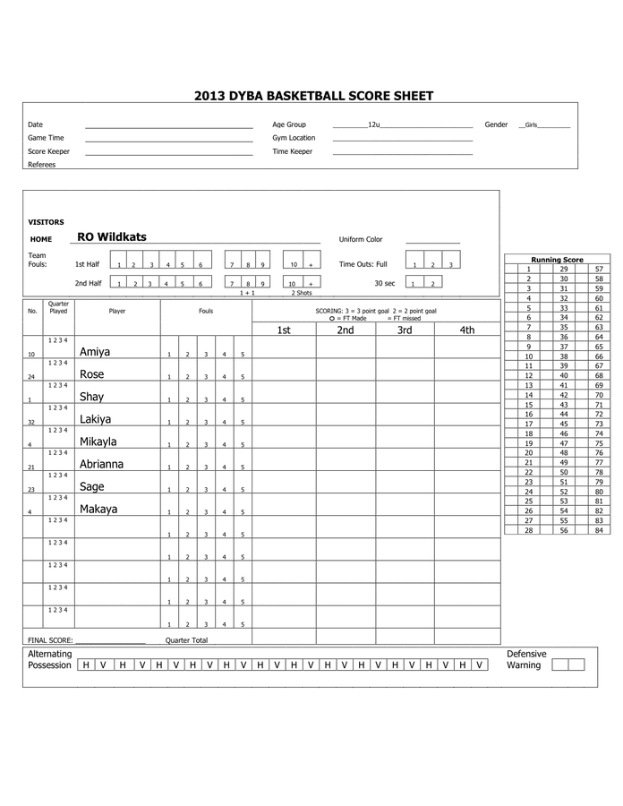 BASKETBALL SCORE SHEET In Word And Pdf Formats Page 2 Of 6