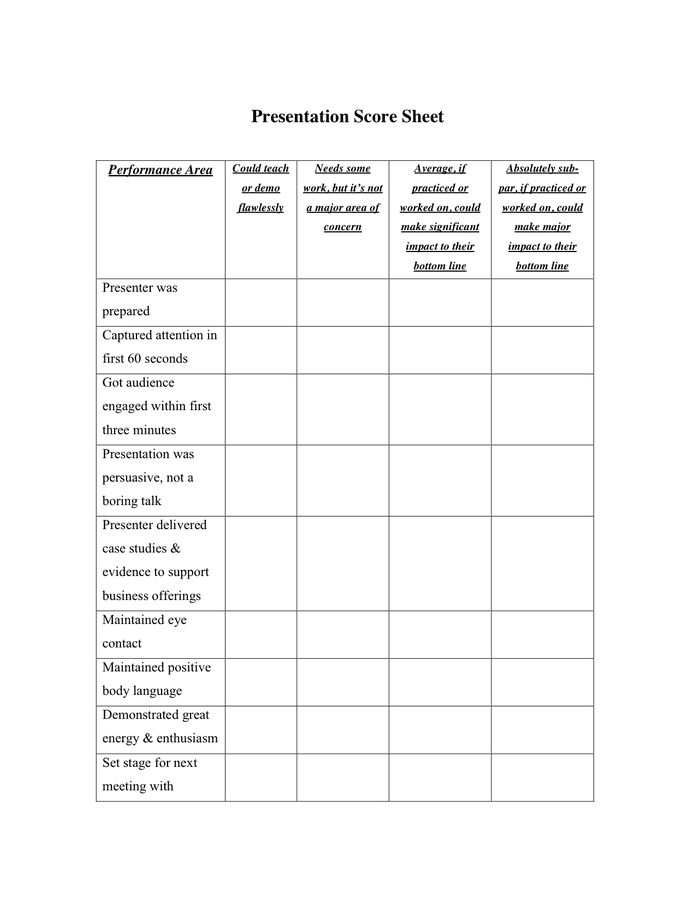 Presentation Score Sheet in Word and Pdf formats