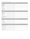 PERFORMANCE EVALUATION page 2 preview