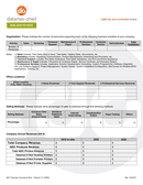 Company Profile page 2 preview