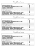 Friendly Letter Rubric page 1 preview