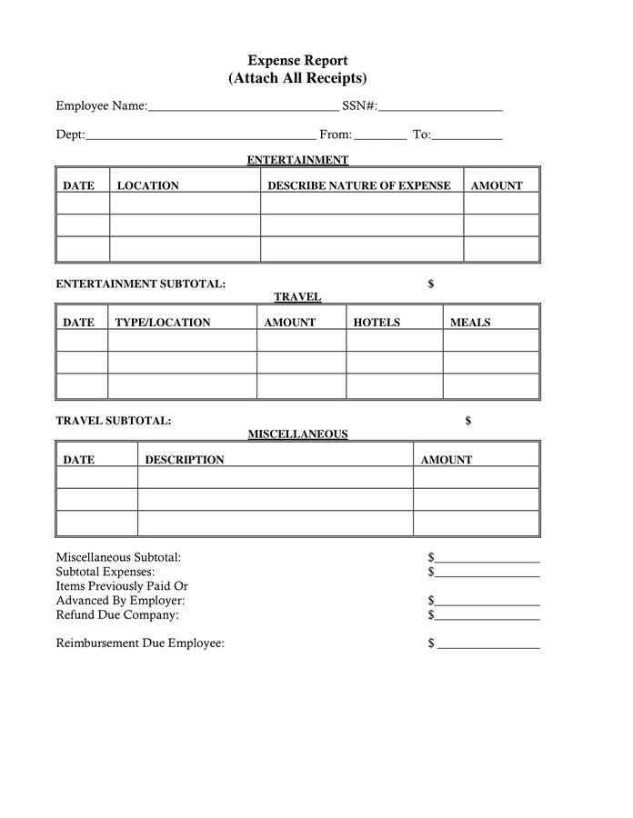 Expense Report sample in Word and Pdf formats