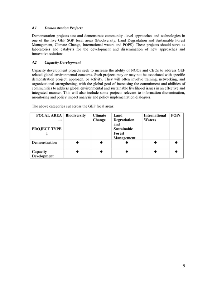 PROJECT PROPOSAL GUIDELINES in Word and Pdf formats - page 14 of 18
