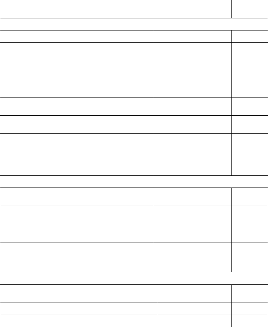 PROJECT PROPOSAL GUIDELINES In Word And Pdf Formats Page 17 Of 18