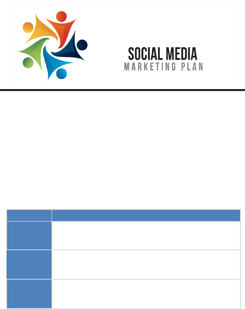Social Media Marketing Plan in Word and Pdf formats