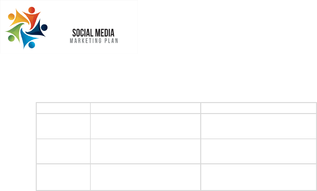 Social Media Marketing Plan in Word and Pdf formats - page 2 of 6