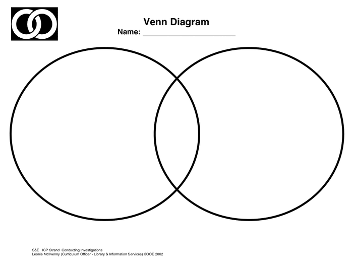 Venn Diagram in Word and Pdf formats