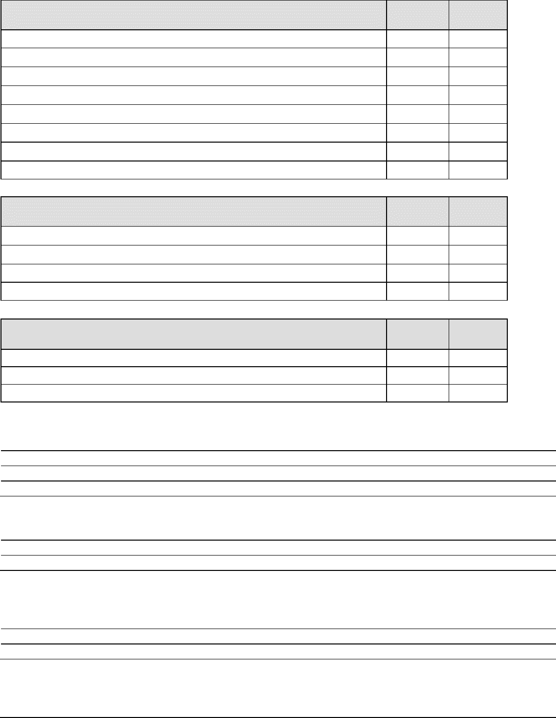 Coaches Performance Evaluation in Word and Pdf formats - page 2 of 2