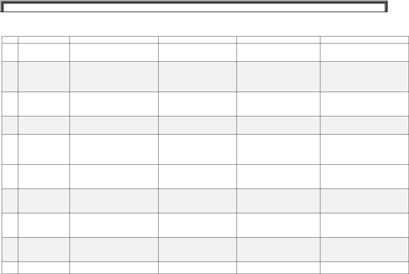 Performance evaluation tool in word and pdf formats