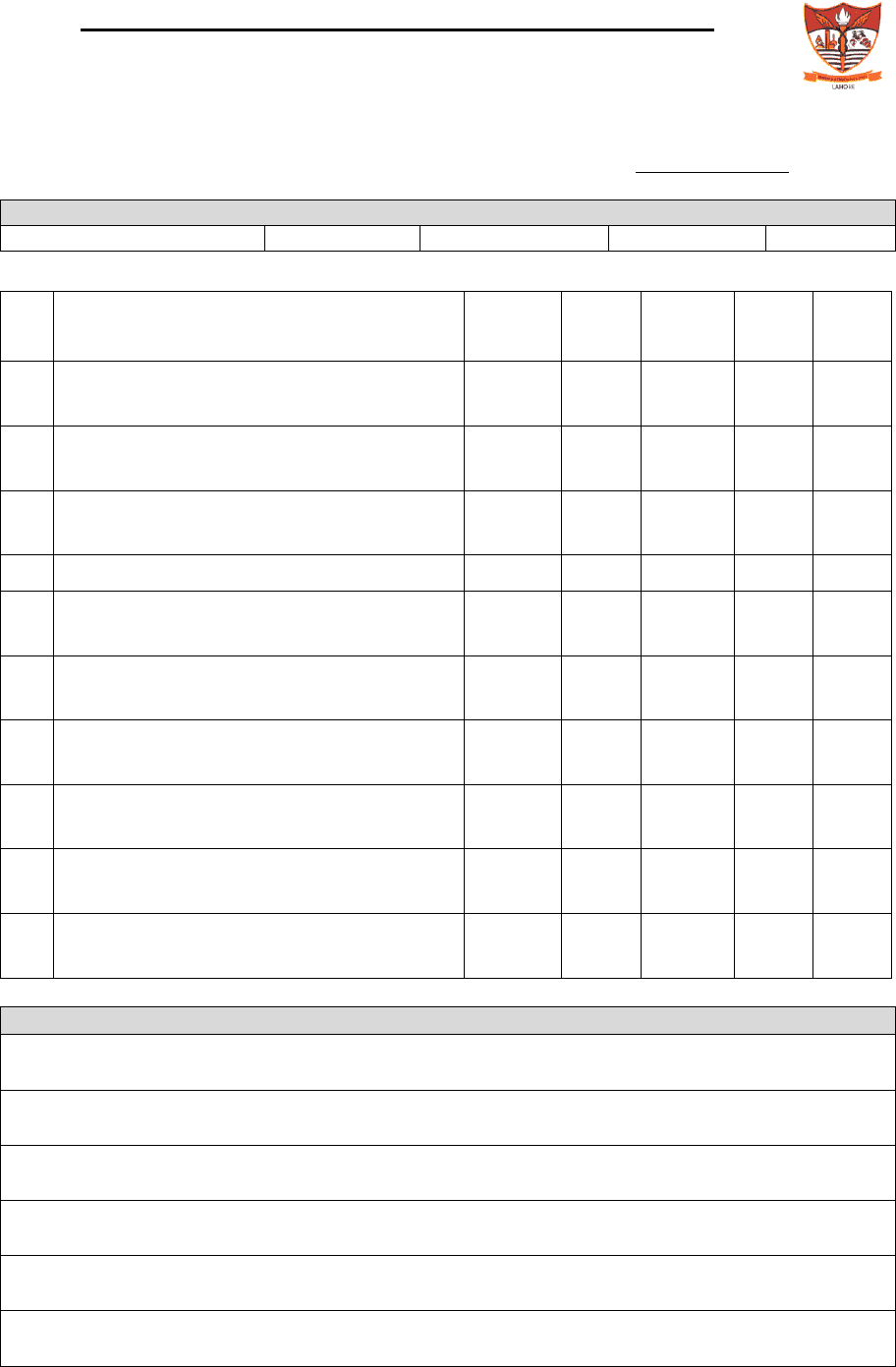 PRESENTATION EVALUATION FORM