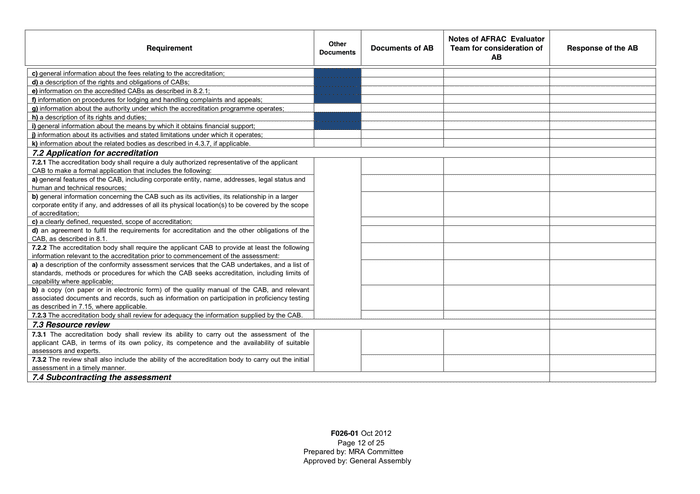 CHECKLIST FOR PEER EVALUATION in Word and Pdf formats - page 12 of 25