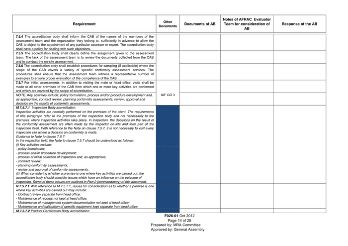 CHECKLIST FOR PEER EVALUATION in Word and Pdf formats - page 14 of 25