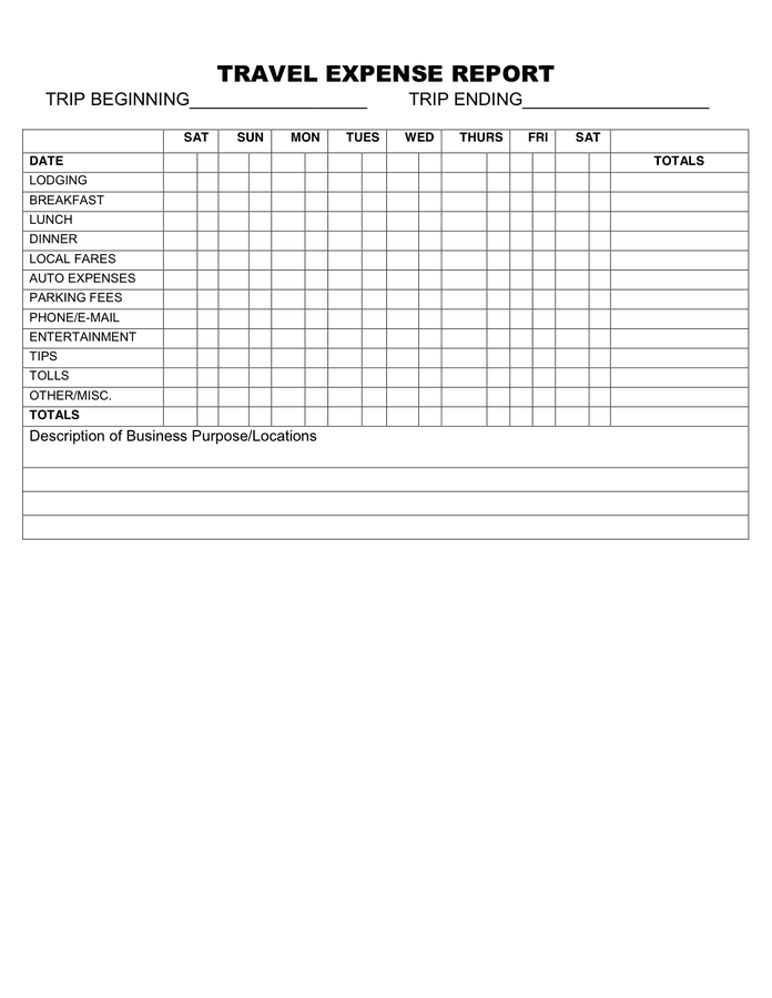 TRAVEL EXPENSE REPORT in Word and Pdf formats