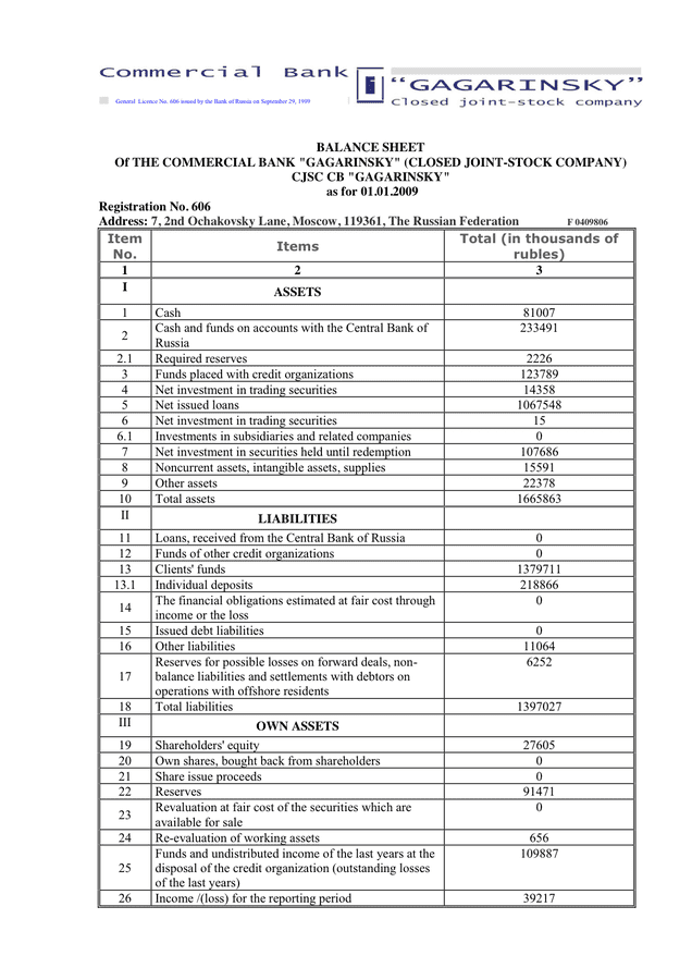 BALANCE SHEET in Word and Pdf formats