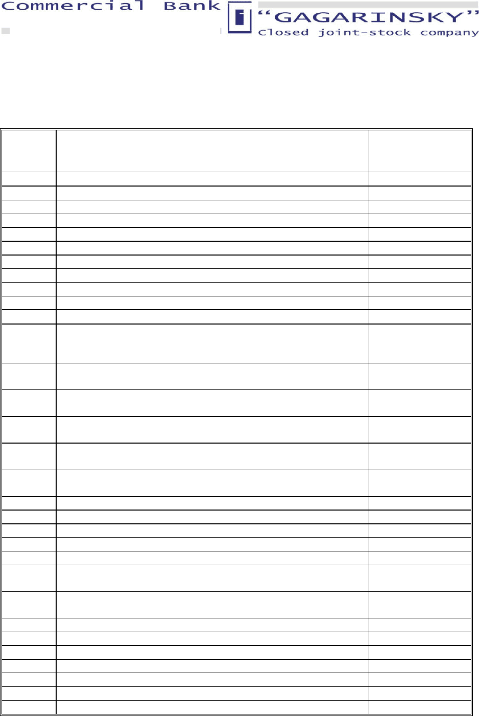 BALANCE SHEET in Word and Pdf formats - page 3 of 4