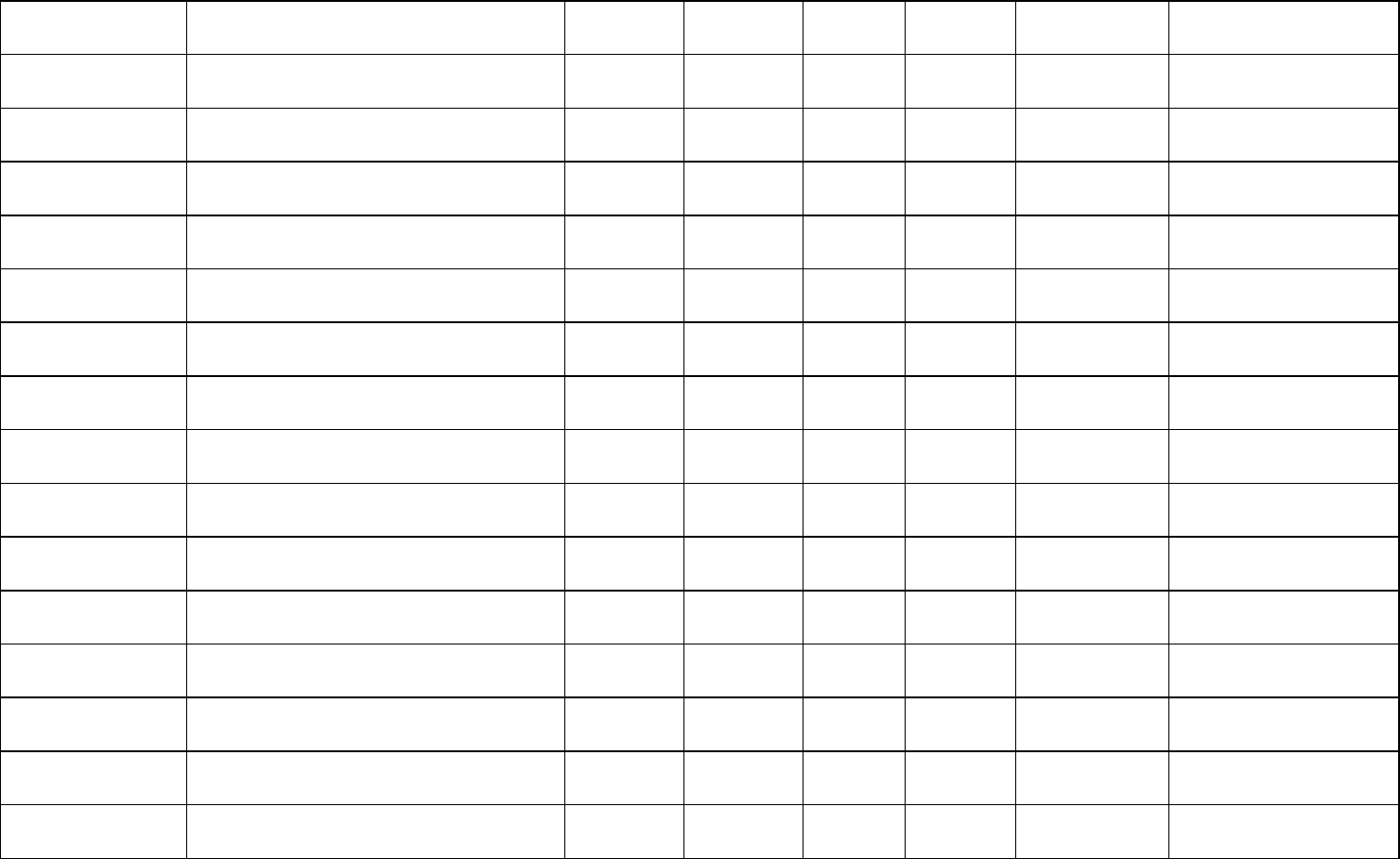 INVENTORY RECORD In Word And Pdf Formats