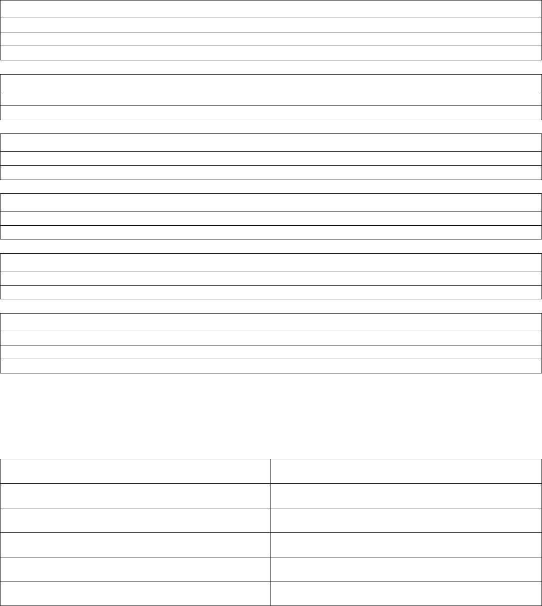 Personal financial statement form in Word and Pdf formats - page 2 of 2