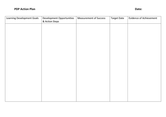 PDP action plan template in Word and Pdf formats