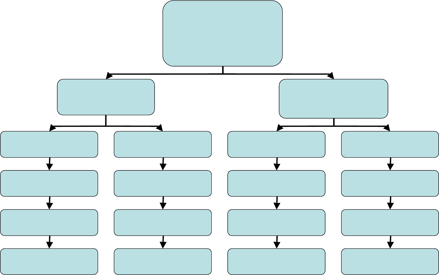 Phone tree template in Word and Pdf formats