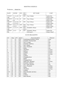 Shooting Schedule Template - download free documents for PDF, Word and ...