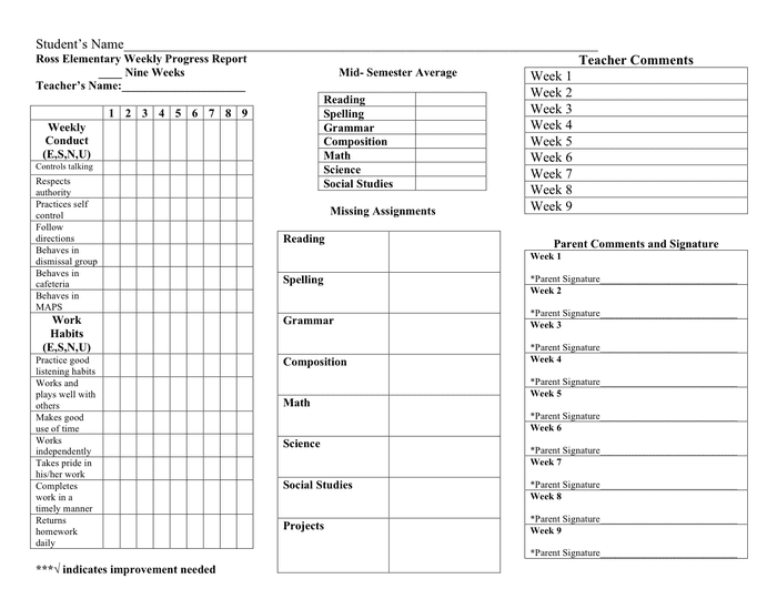Weekly Progress Report Template download free documents for PDF Word