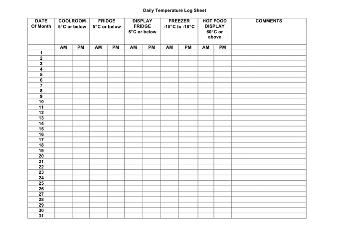 Daily Log Temperature Sheet In Word And Pdf Formats